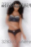 Where find local swingers here